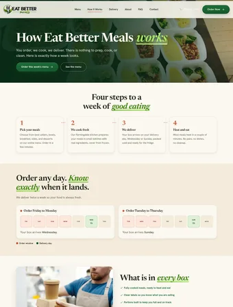 How It Works page of the redesigned Eat Better Meals site