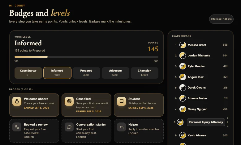 Points, levels and badges: an earn-as-you-go panel and a member leaderboard.